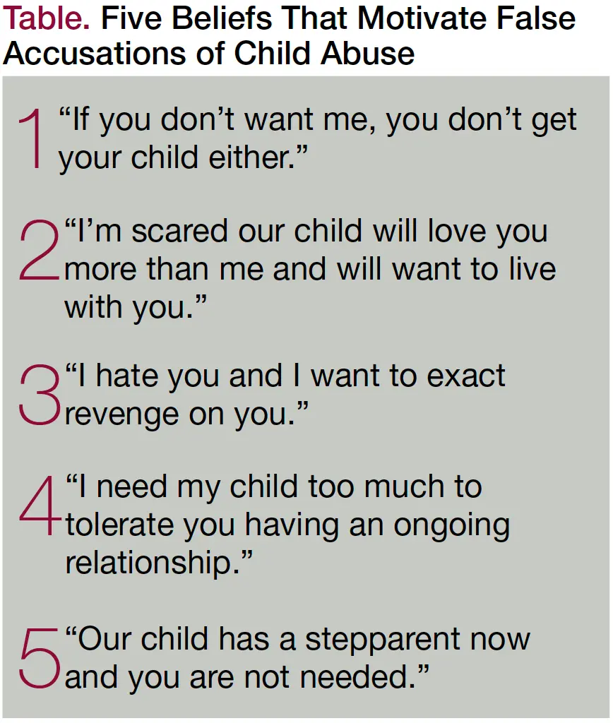 False Allegations in Custody Battles: The Impact on Fathers and Children