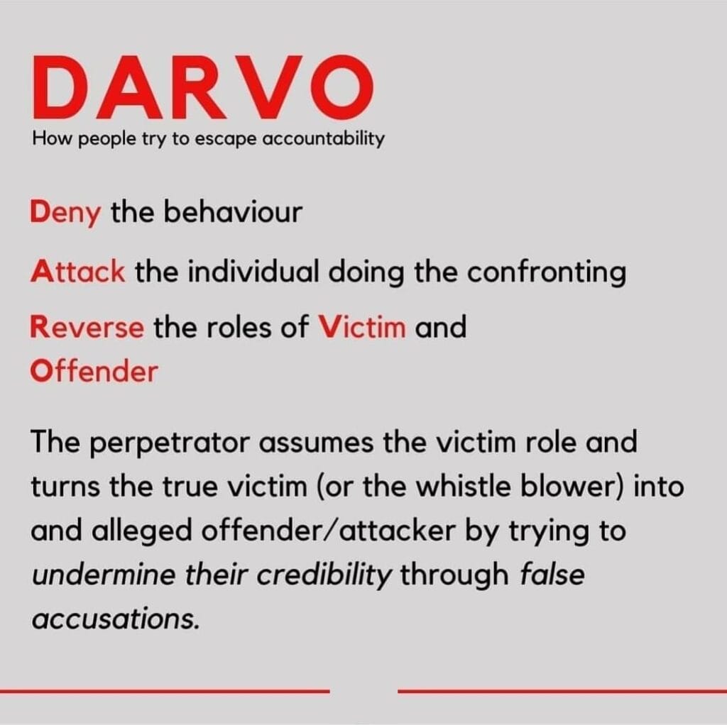 Understanding DARVO: How It Enables Abuse and Harms Families